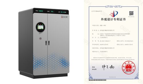 آخرین وبلاگ های شرکت در مورد طرح ثبت اختراع قدرت دوباره تعریف شد. | برق موبایل در هر زمان و هر مکان